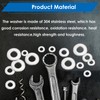 Seept 320PCS Silver Pop Rivet washers Assortment kit for Pop