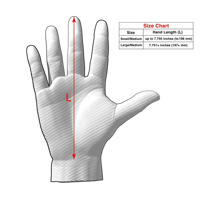 GRIPmitt Silicone Kitchen Mitt 2-Pack Set (Small/Medium, Blue)