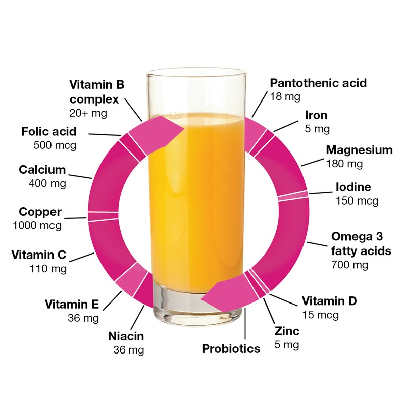 Original Orthomol® Natal - Powder