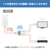 Horic Antenna Distributor, AP-663SV (4K8K Broadcasting (3224MHz)/BS/CS/Terrestrial Digit/CATV Compatible), White,