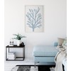 Kate and Laurel Sylvie Abstract Coral Ocean Blue Framed Canvas