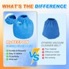 MyKEEPOW VRC2 Shop Vac Cloth Filter for Vacmaster 1.5 to