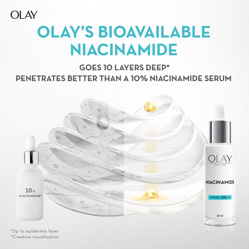 Olay [Value Bundle] BUY 2 GIFT 1 - Olay Luminous