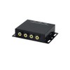 Active Video Amplifier 4–Way YMPa Mz-Vv4