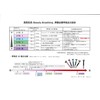 Beauty Breathing Level Demon Series Strongest Beauty and Health Training