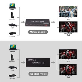 Swallows HDMX01 4K 60hz 6x2 HDMI Matrix 6 IN 2 OUT HDMI Splitter Switch 4x2 HDMI Matrix Audio Video Converter with EDID for PC TV Dual Monitor (4X2 Matrix),black