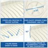 Kitchen Sink Splash Guard Gen2-30" x 6'' Silicone Sink Mat