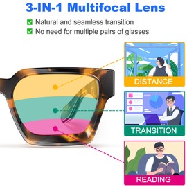 VISOONE Progressive Multifocal Anti-Fog Reading Glasses with Anti-Blue Light and UV Protection Readers Women and Men RIVER