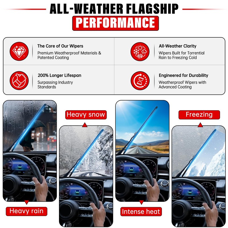 RAINTOK Windshield Wiper Blades Replacement for Toyota Highlander 2008-2019 Original
