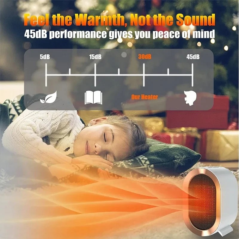 Portable Electric Heater For Indoor 1200W PTC Smart Warmer For