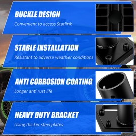 LUFECHO Starlink Gen 3 Magnetic Roof Mount Kit | Satellite Internet Mounting Solution | Starlink Magnetic Mount for Starlink Internet Kit Satellite, Starlink Gen 3 Roof Mount