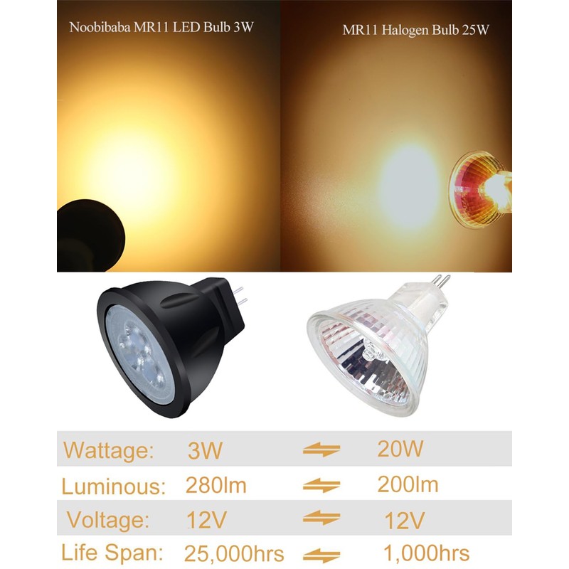 Noobibaba MR11 LED Bulb Landscape Light Bulbs, GU4 LED Bulb