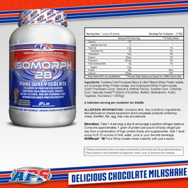APS Nutrition IsoMorph 28 Protein Powder | Pure Whey Isolate | Cold Pressed, Ultra- Filtered, & Ion Exchange Isolates | 28g Protein | 2 Pound (Chocolate Milkshake)