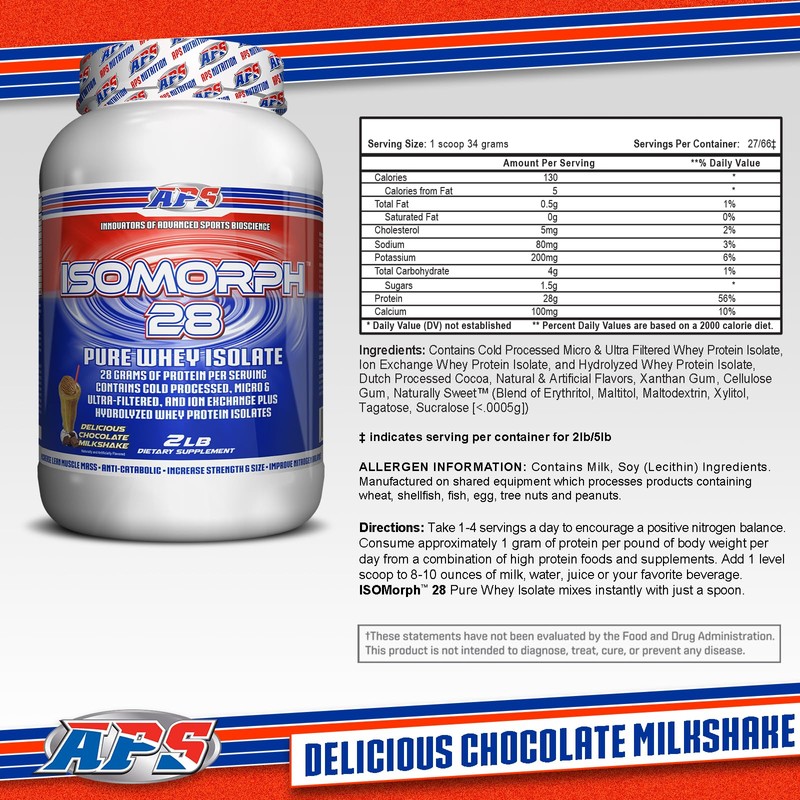 APS Nutrition IsoMorph 28 Protein Powder | Pure Whey Isolate