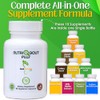 NutriGout Plus Uric Acid Supplement and Extra Strength Joint Discomfort