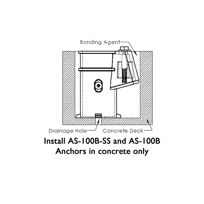 S.R. Smith AS-100B 4-Inch Anchor for 1.90-Inch Outer Diameter Tubing,