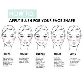 Giselle Cosmetics Chocolate Matte Blush Makeup Mineral Pure Talc Free Minerals Matte Loose Face Powder Blush for Cheeks 5 Gram Travel Size