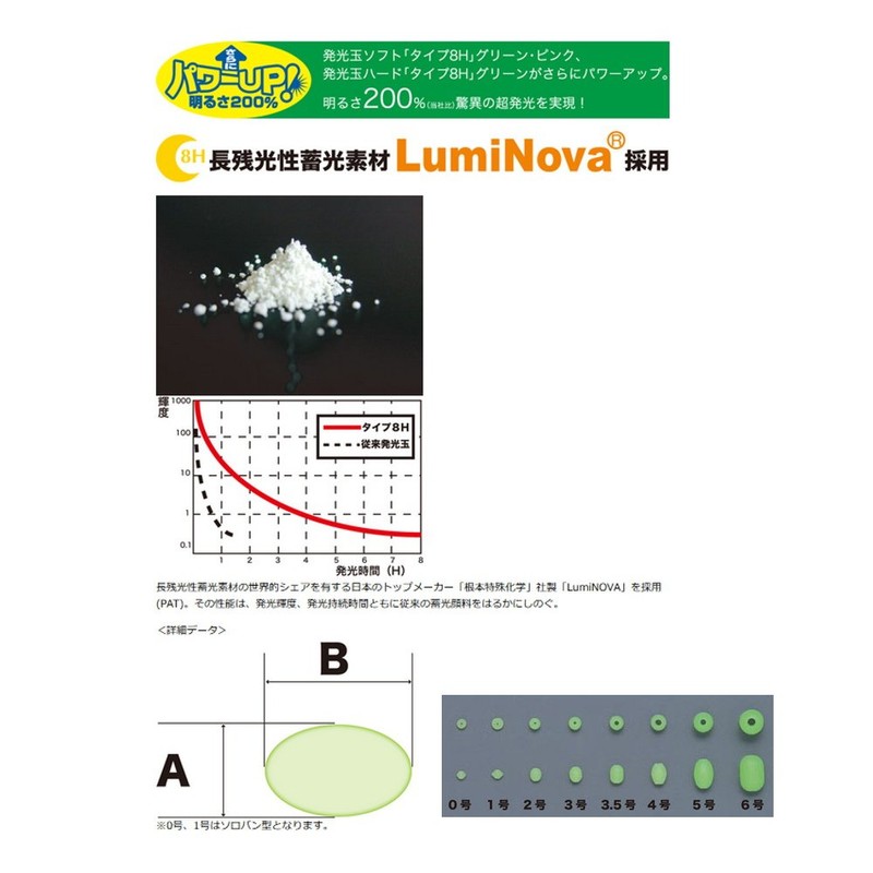 東邦産業 発光玉ソフト・タイプ8H 2号 ピンク