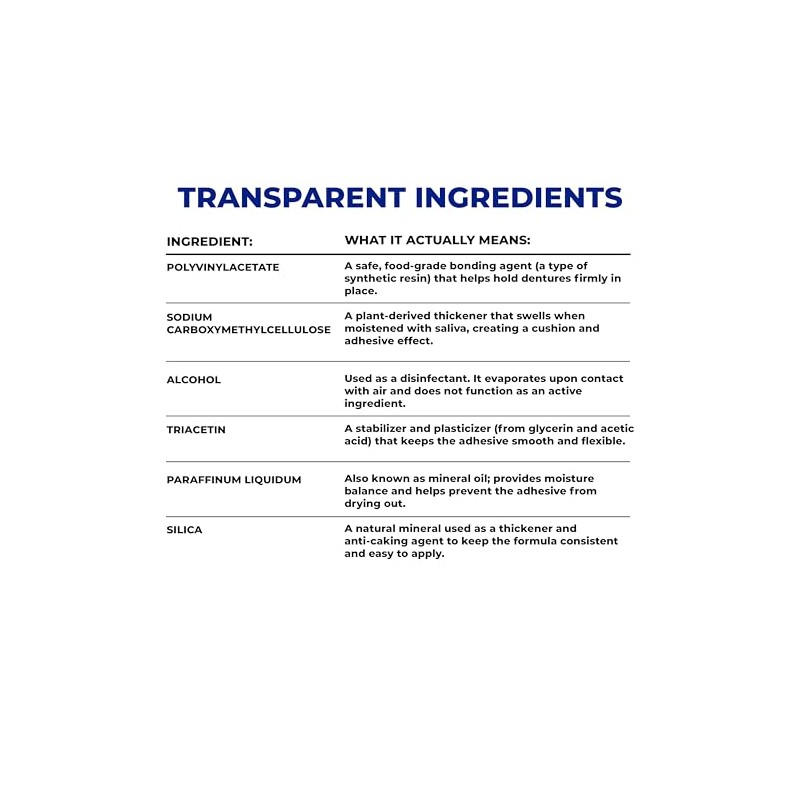 GUM - Secure, Adhesivo para Dentaduras, 40g, Sujeción Fuerte, Pegamento