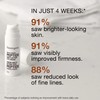 Neutrogena Rapid Firming Peptide Multi Action Eye Cream - Peptides