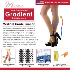 Medicella Premier - Calcetines de compresión para mujer (punta cerrada, 8 – 15 mmHg, fabricados en Estados Unidos, calidad médica, transparente, soporte de presión suave, circulación y viajes (grande, beige)