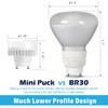 Silverlite Legental 10W LED Puck, GU24 Squat Light Bulb, 18w