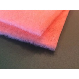 Flanders RenewAire EV Premium S Filters (One Set)