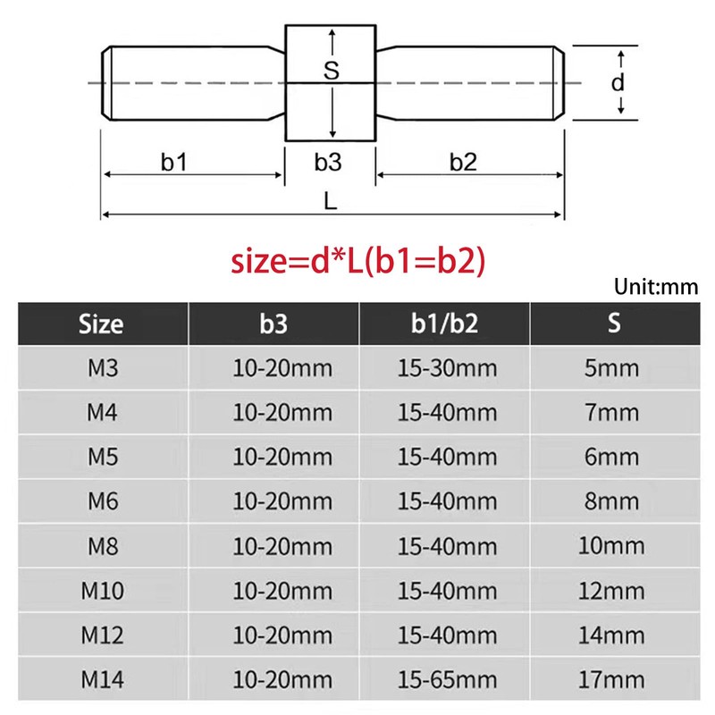 (4 Pieces) M12x100mm Hex Double End Threaded Stud With Right