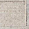 nuLOOM 5' x 8' Outdoor Performance Area Rug, Oeko-TEX Certified,