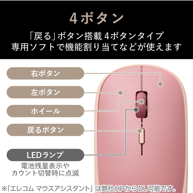 Elecom M-TM10DBPN-IL ILMF I Love Myself Wireless Mouse, Thin, Silent,