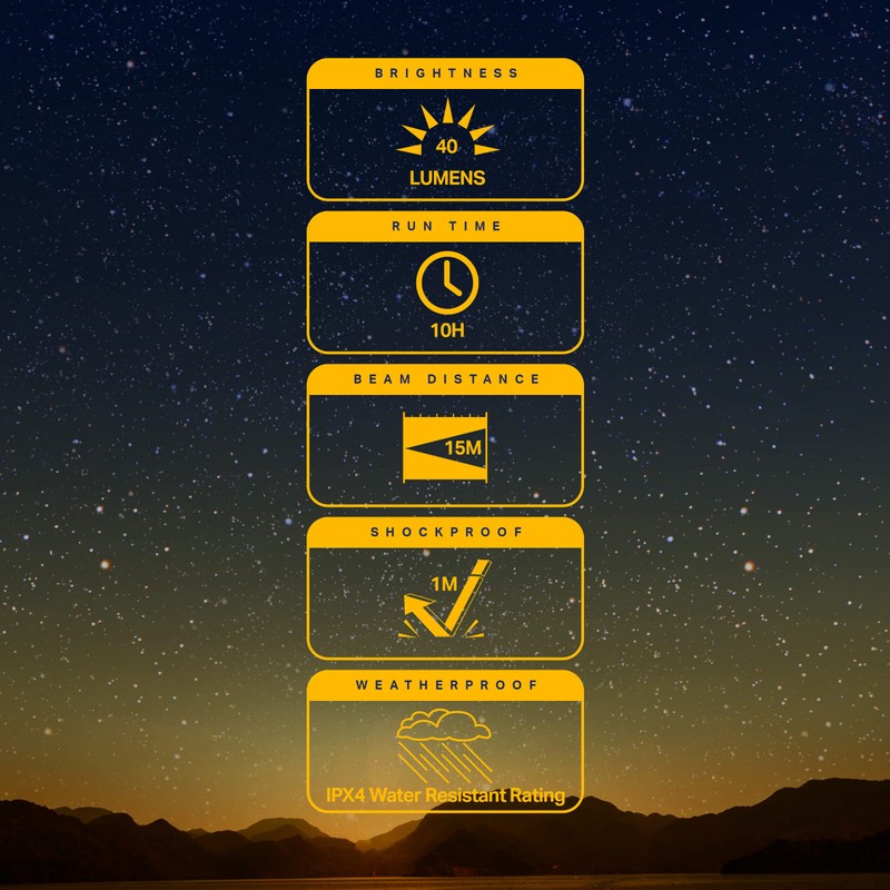 LUXPRO 3 Pack Mini Flashlights - LP395 Gel Glow in