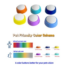 Dog Talk Buttons with Mat – 6 Color Dog Buttons for Communication with Clicker, Stickers & Pre-Installed Batteries – Recordable Pet Talking Buttons for Cats & Small Dogs