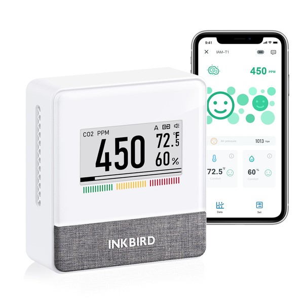 INKBIRD Portable CO2 Detector with Bluetooth, Smart Indoor Air Quality Monitor, can detects CO2, Temperature, Humidity, etc., Electronic Ink Display & 4 Years Battery Life, for Home, Office, motorhome