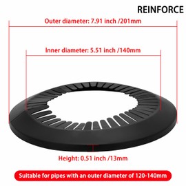 INDPROD Flange Pipe Cover Decoration, 4.72" to 5.51" Plumbing Cover Plates Escutcheon for Radiators, Water Drain Pipe Line Cover, PP Wall Flange Plumbing Cover Plates, Black, 1 Piece (120mm-140mm)