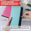 Upgrade Budget Planner German with Zip - Bug Planner German