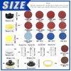 Glarks 120Pcs Sanding Discs Assortment Kit, 3 Inch Quick Change