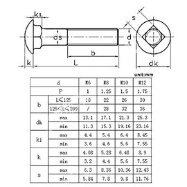 Bolts, 10pcs Cup Square Carriage Bolts Stainless Steel Coach Bolt Bolt Screws -M8*50mm