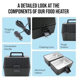 ZONETECH Heating Lunch Box - Premium Quality Electric Insulated Lunch Box Food Warmer Perfect for Picnics, Travelling, and On-site Lunch Break (2-Pack)