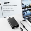 Cargador de 170 W compatible con adaptador ThinkPad P1 P53