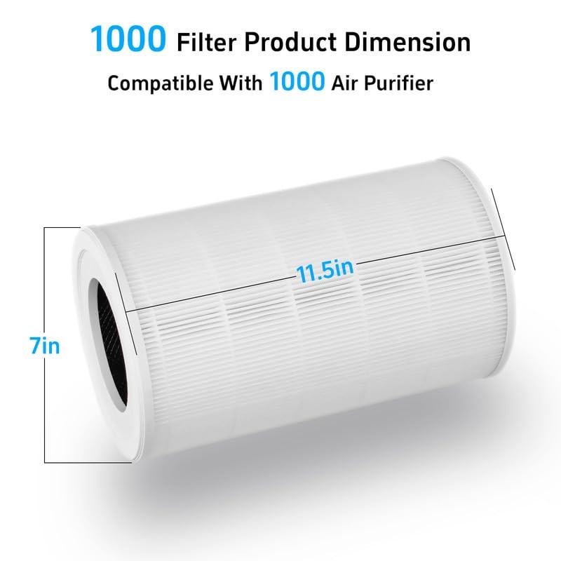 1000 Replacement Filters Compatible with 1000 Air Purifier, Includes Premium