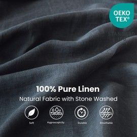 King Linens 100% Linen Fitted Sheet Stone Washed Solid Color - (1 Piece) 14 inch Deep Pocket Mattress Cover Soft Natural Breathable Farmhouse - Dark Grey, King Size