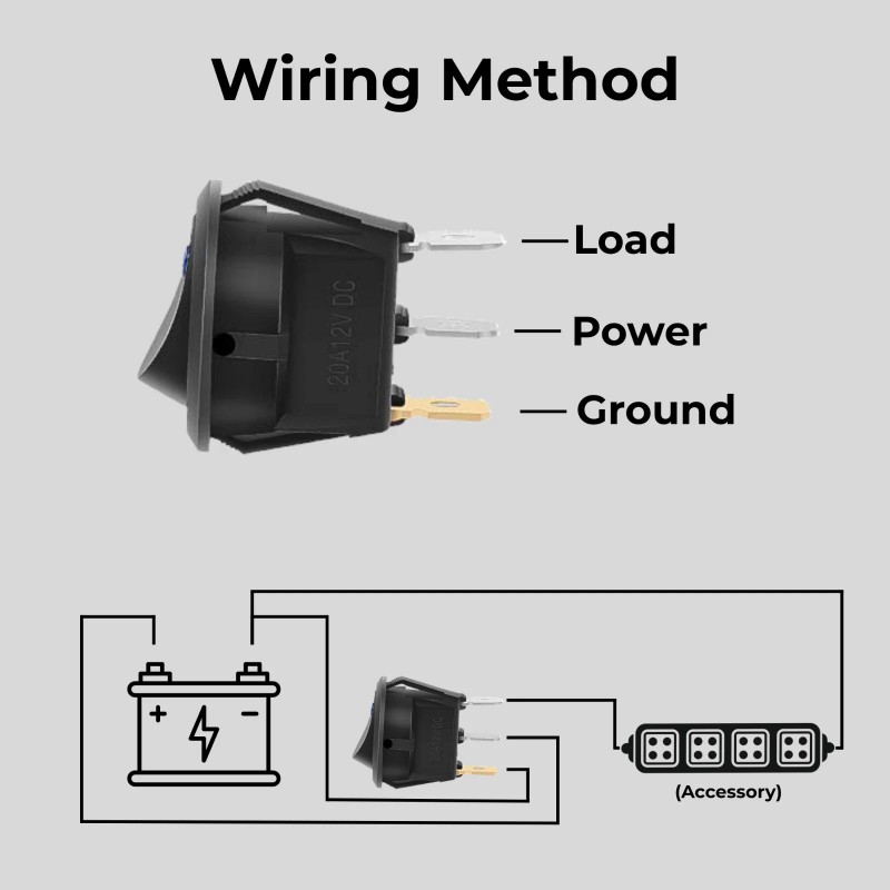 Podium 99-07 Silverado Sierra 3 Toggle Switch Panel Bezel GREEN