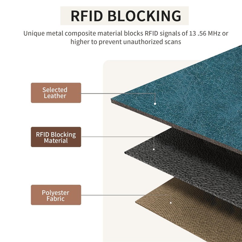 SENDEFN Wallet for Women RFID Blocking Leather Wallets Large Capacity