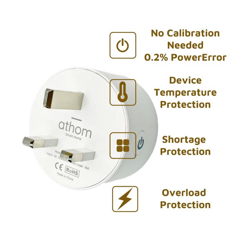 WiFi Smart Plug Outlet Compatible with Alexa,Google Assistant,App and Voice