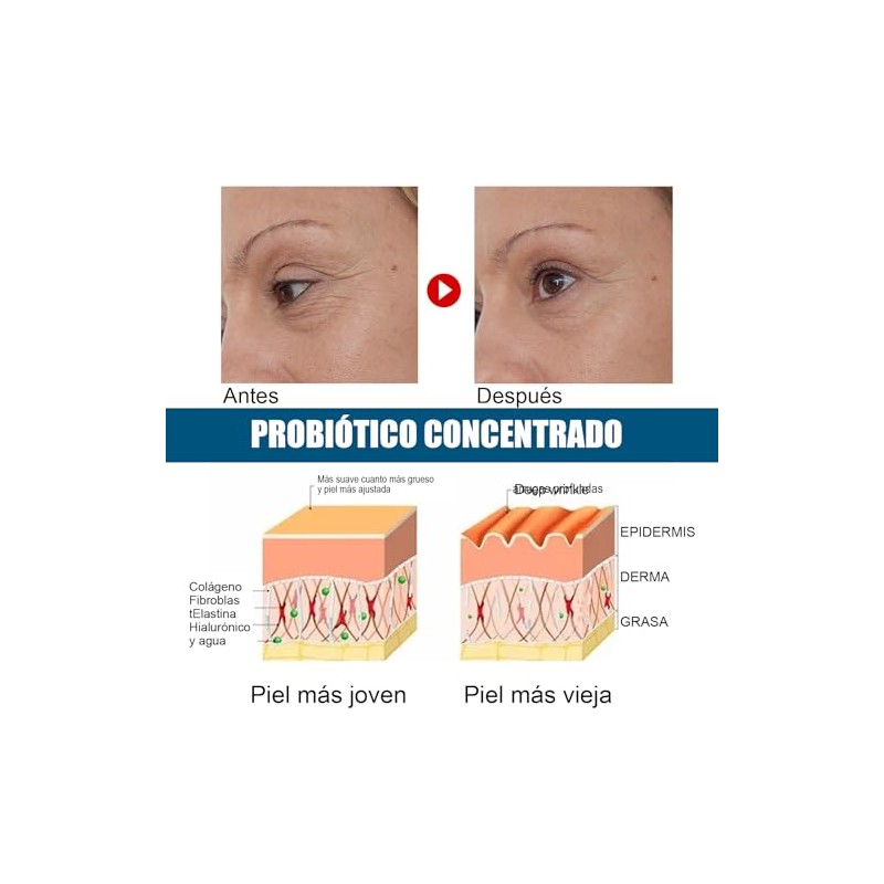 2PCS Mineral 89 Probiotic, Mineral 89 Serum, Esencia Facial, Hidratación