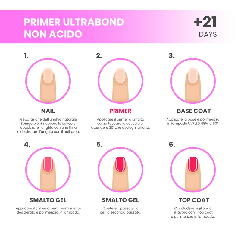 Primer Bonding Agent Not Sealed 15 ml Made in Italy