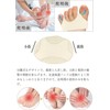 足裏保護パッド 足裏サポート 足裏クッション 足裏パッド バイオジェル フットケア