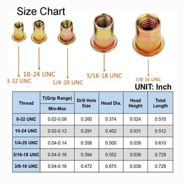 GFORTUN 30pcs Zinc Plated Bronze Tone Carbon Steel Rivet Nuts Knurled Nut Fastener Flat Head Threaded Blind Insert Nutsert Cap (5/16-18)