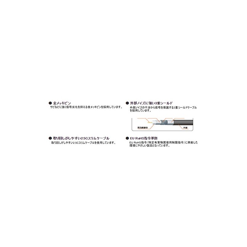 Elecom Antenna Cable