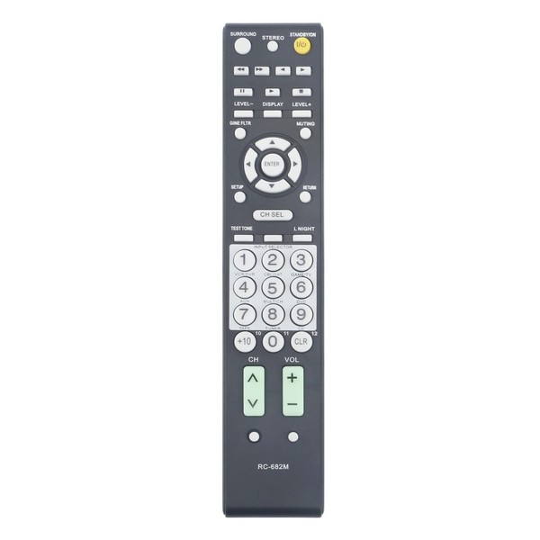 AULCMEET RC-682M Replacement Remote fit for Onkyo Speaker AV Receiver